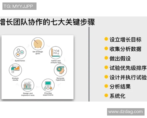 杭州街舞队战术引发热议争论背后的技巧与团队协作分析